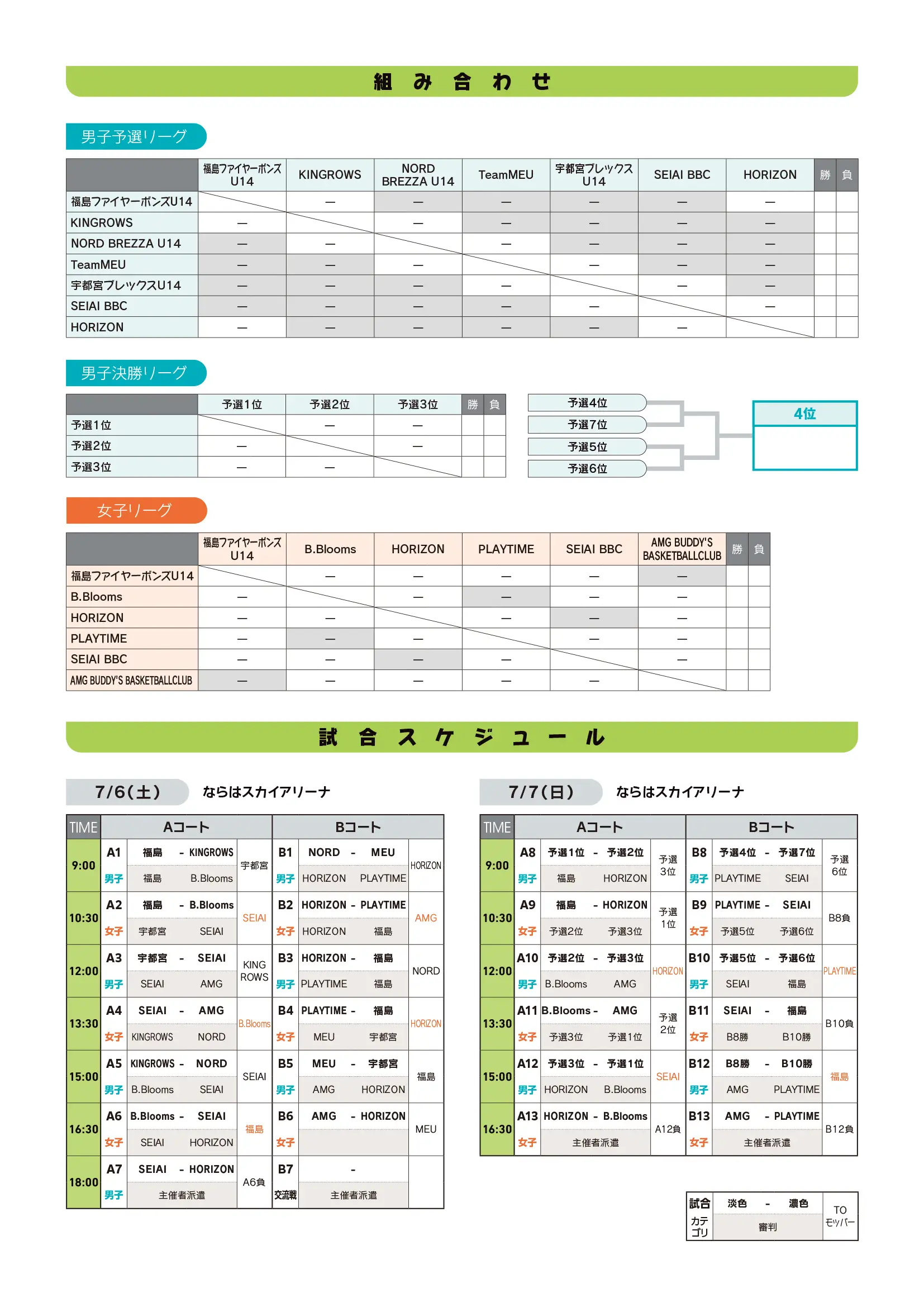 組み合わせのaltが入ります