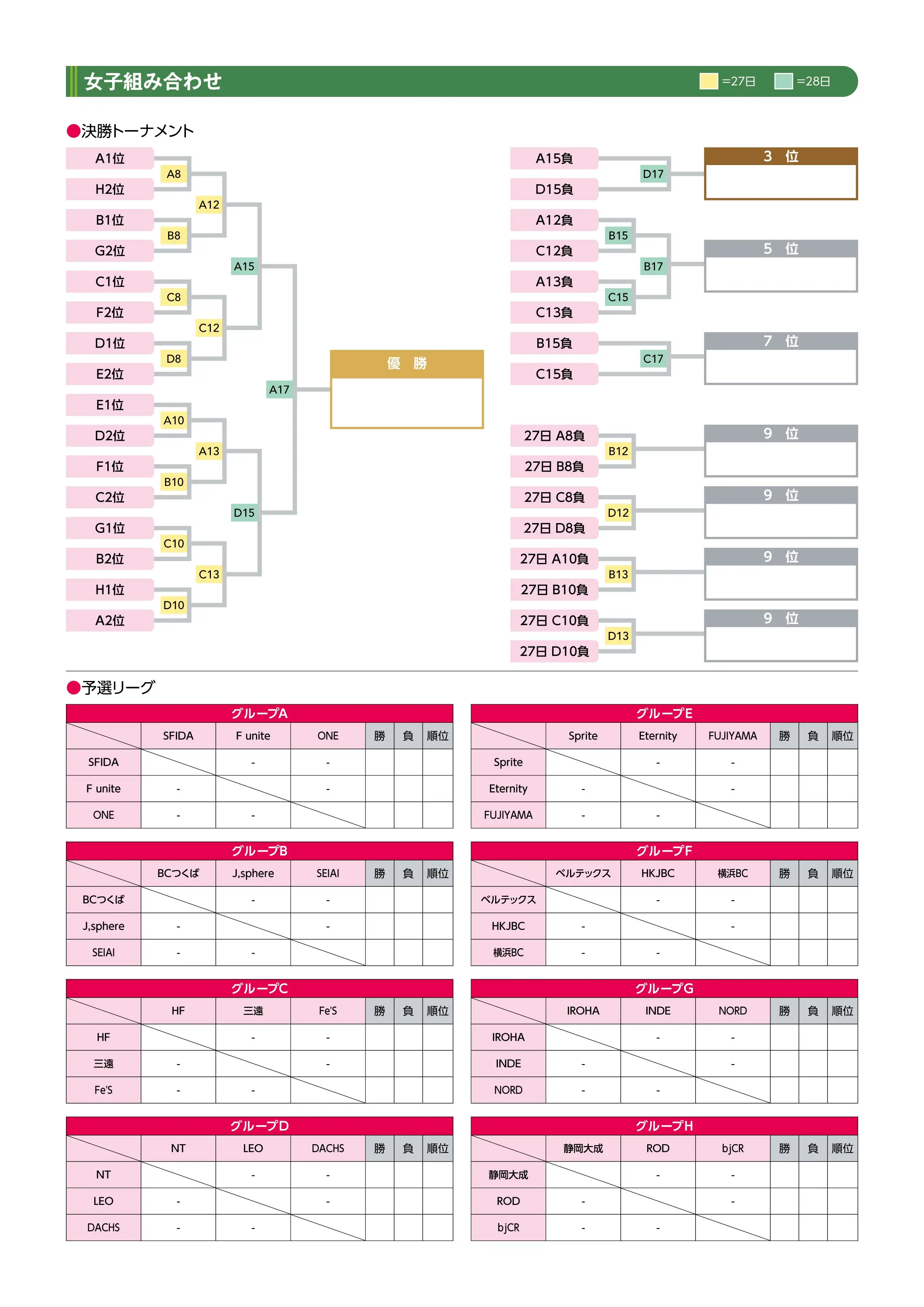 組み合わせのaltが入ります