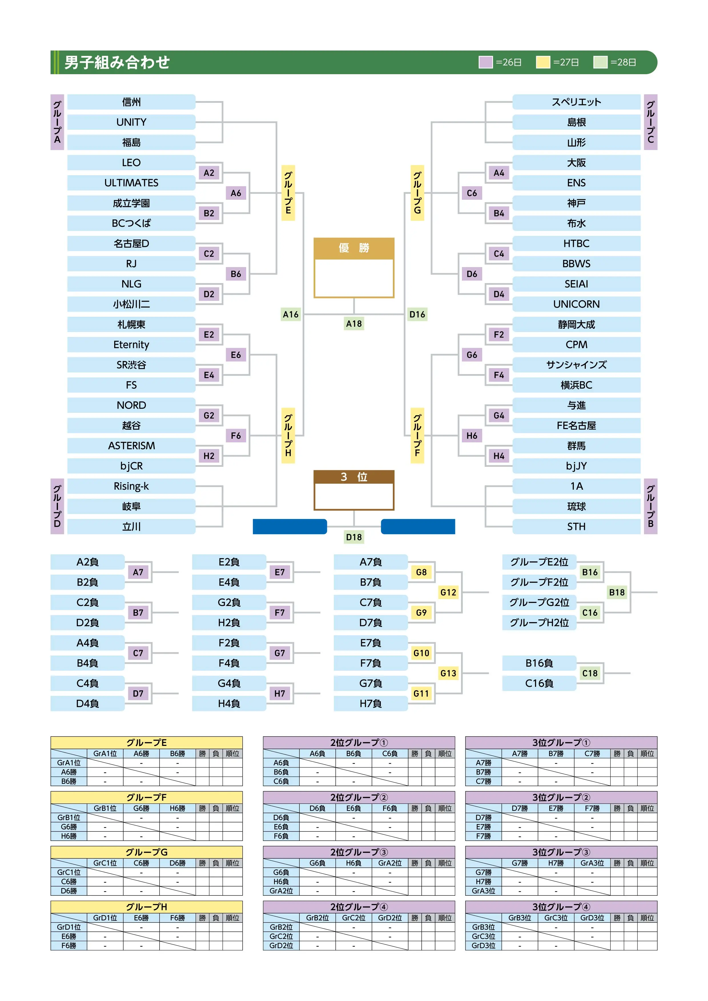 組み合わせのaltが入ります